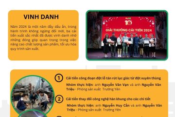 Bản tin nội bộ – Tháng 1.2025